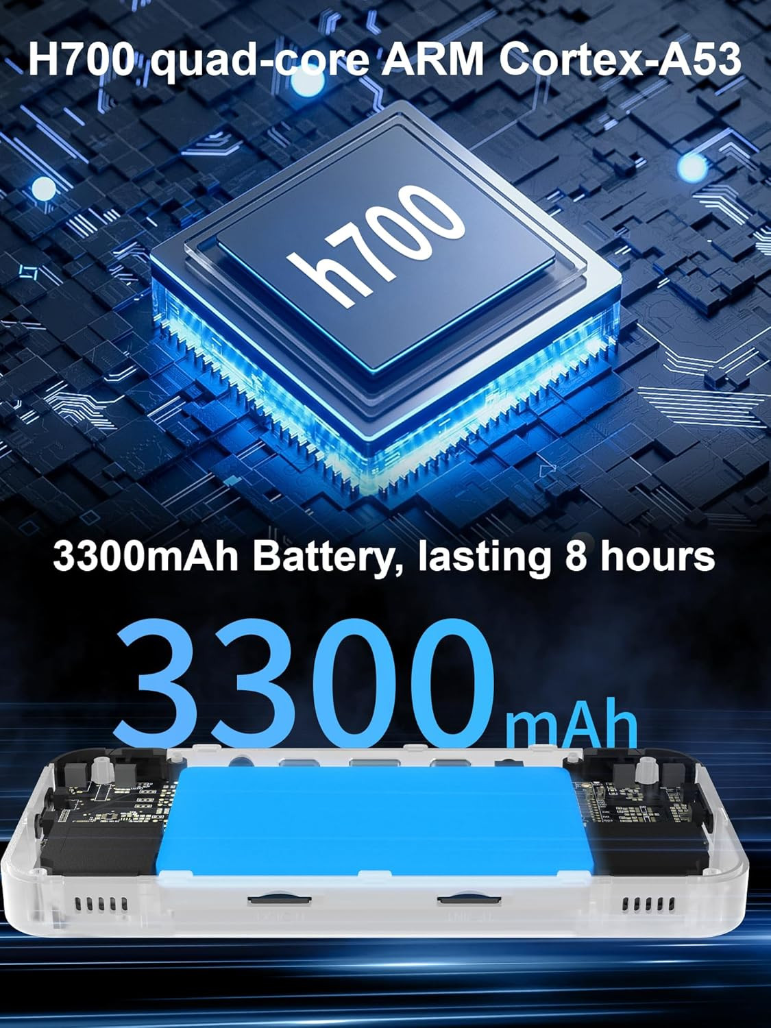 RG35XX H Retro Handheld Game Console 3.5 Inch IPS Screen Linux OS Built-In 64G +