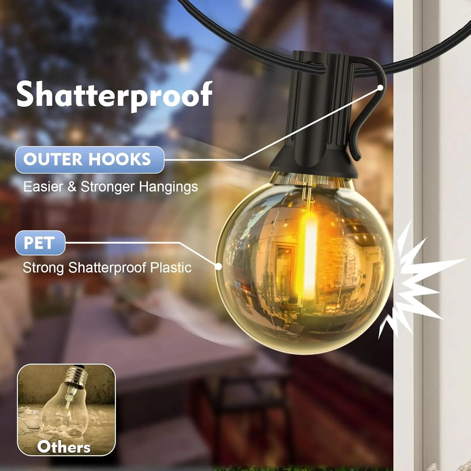 G40 LED Globe String Lights Outdoor EU Plug, IP65 Plastic Bulbs, Balcony Garland