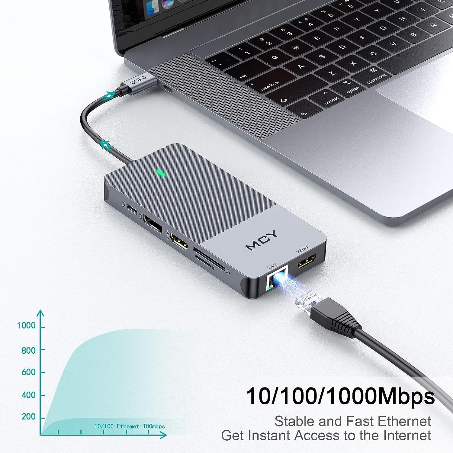 MCY USB-C 12 Ports Multifunctional Converter UCN3403
