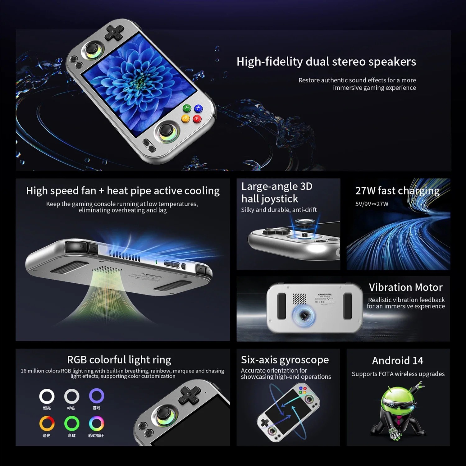 ANBERNIC RG477M Metal 4.7″ Android 14 Retro Handheld Console 12GB 256GB WiFi6 UK