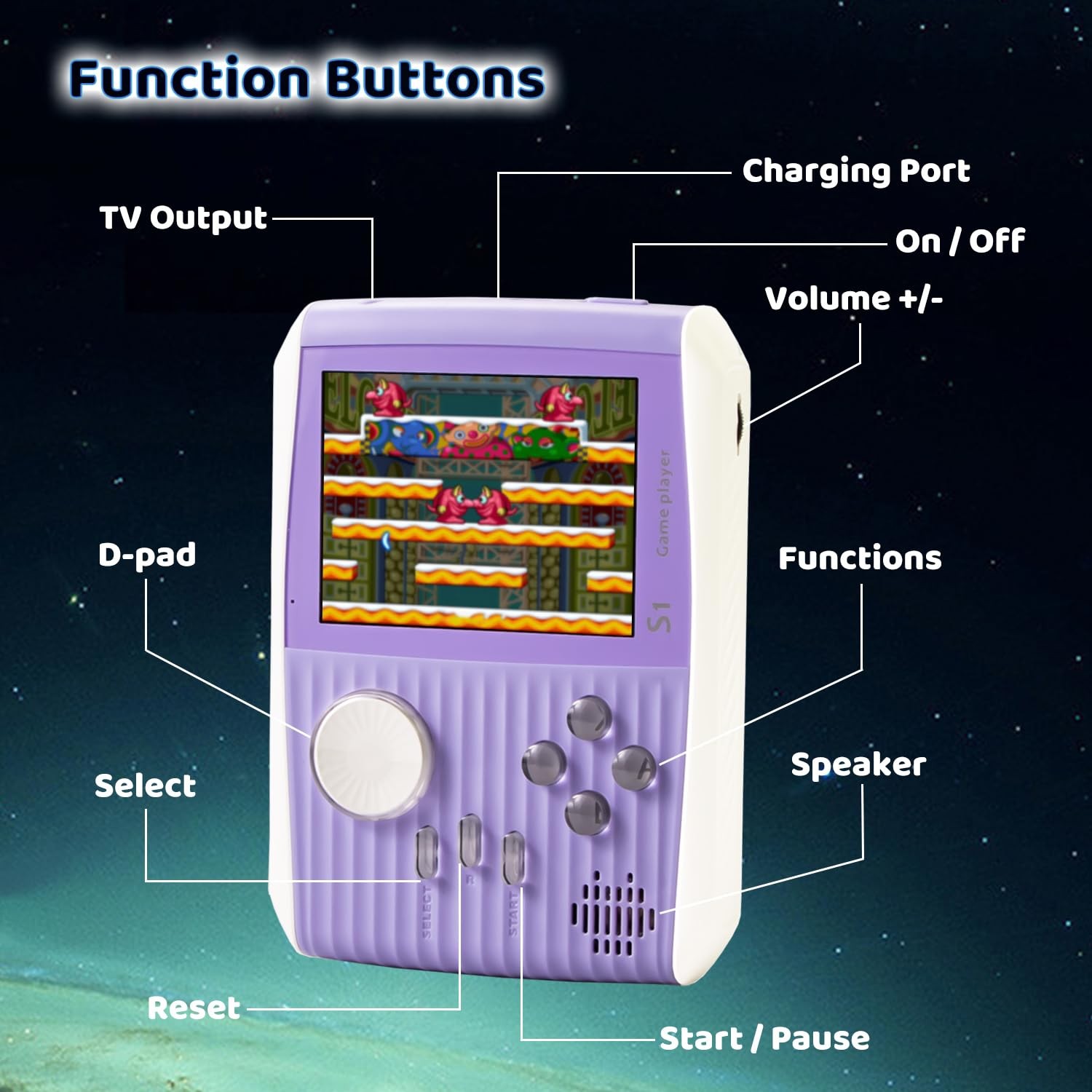 Kid Mini Handheld Retro Games Console Built in 666 Classic Games, Portable Ha…