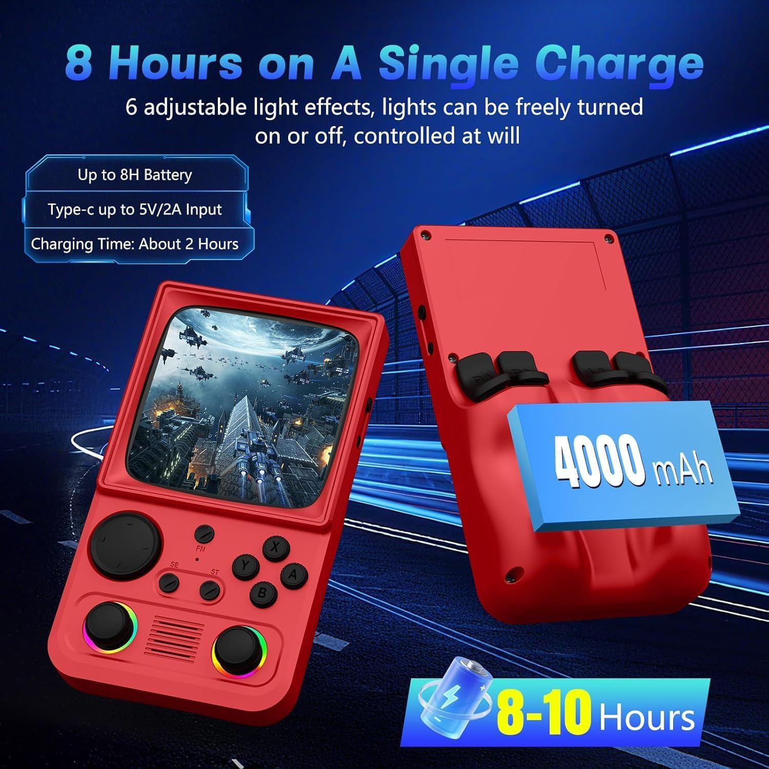 R36TMAX Retro Handheld Game Console, Portable Retro Gaming Console with 4.0” Crt