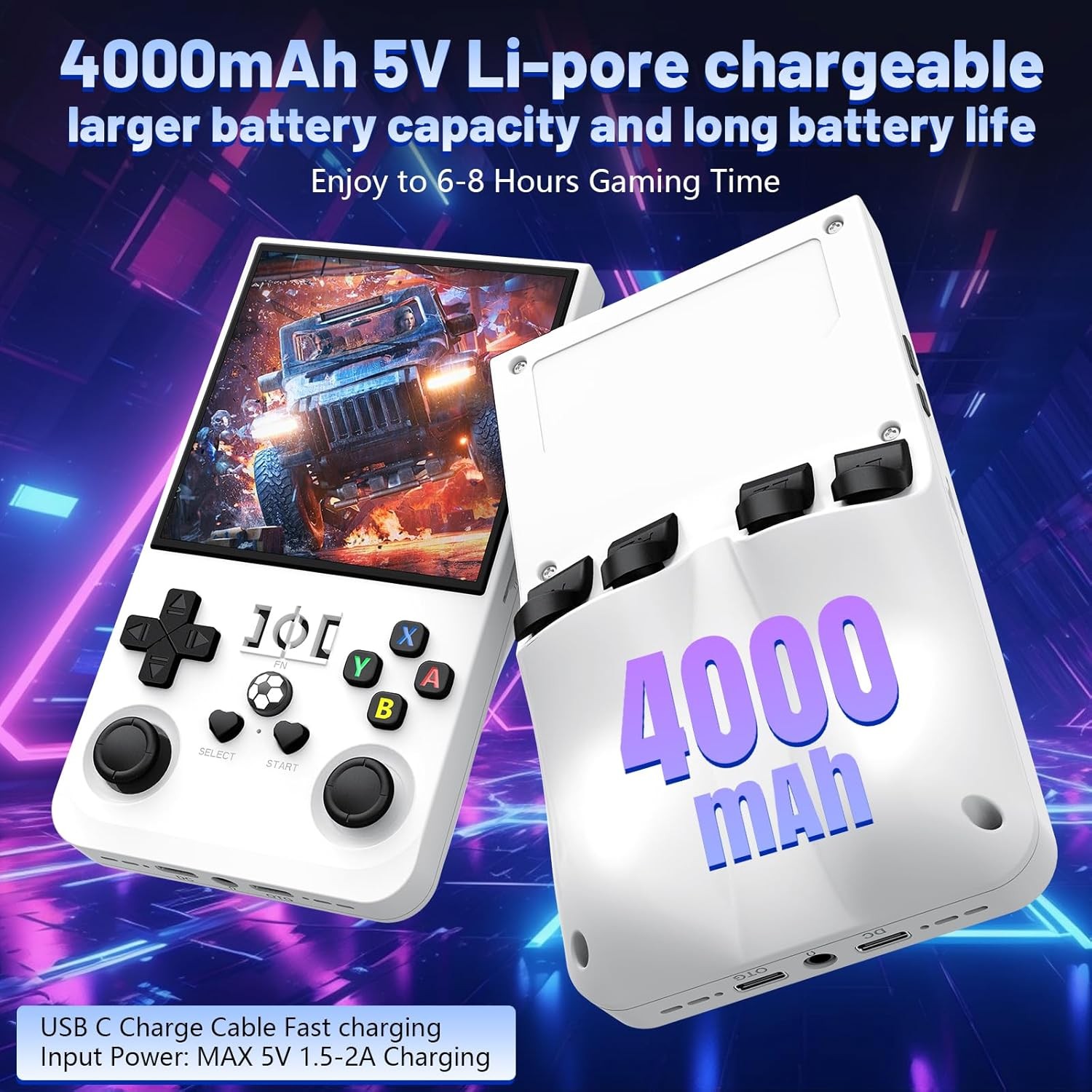R36MAX Retro Handheld Console 18000 Games 4.0 IPS