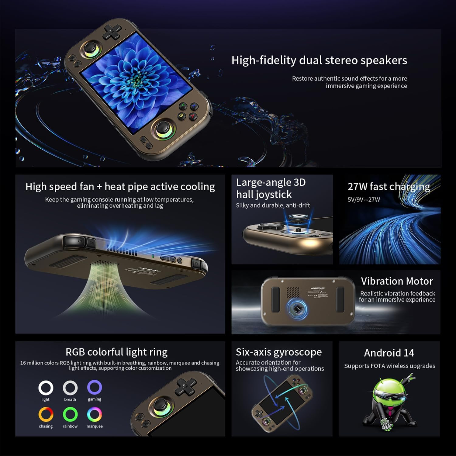 RG477M Retro Handheld Game Console , Aluminum Alloy CNC Dimensity 8300 Android14