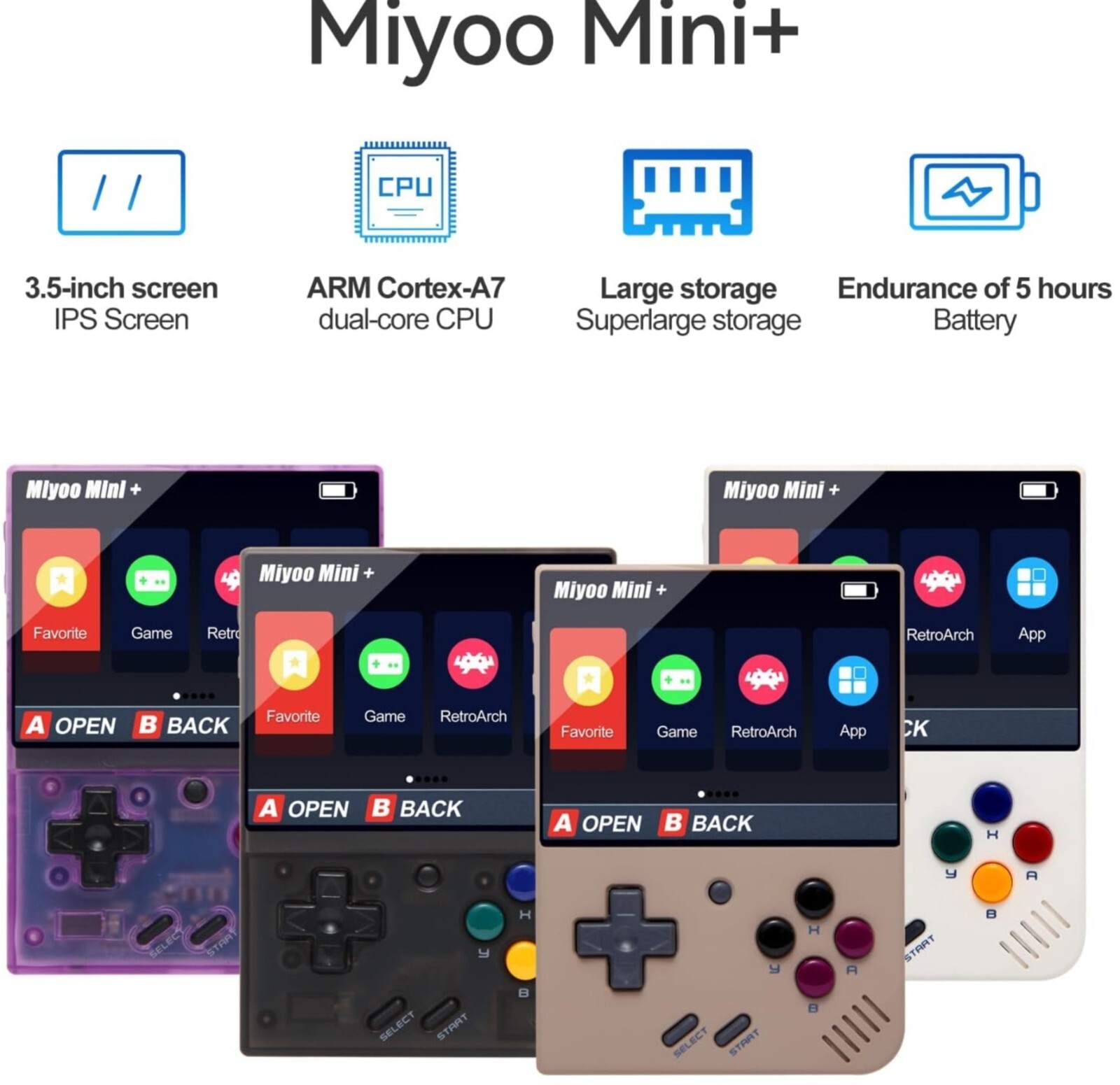Miyoo Mini Plus 16-Bit Grey- 64GB – Games- USA Fast Ship!