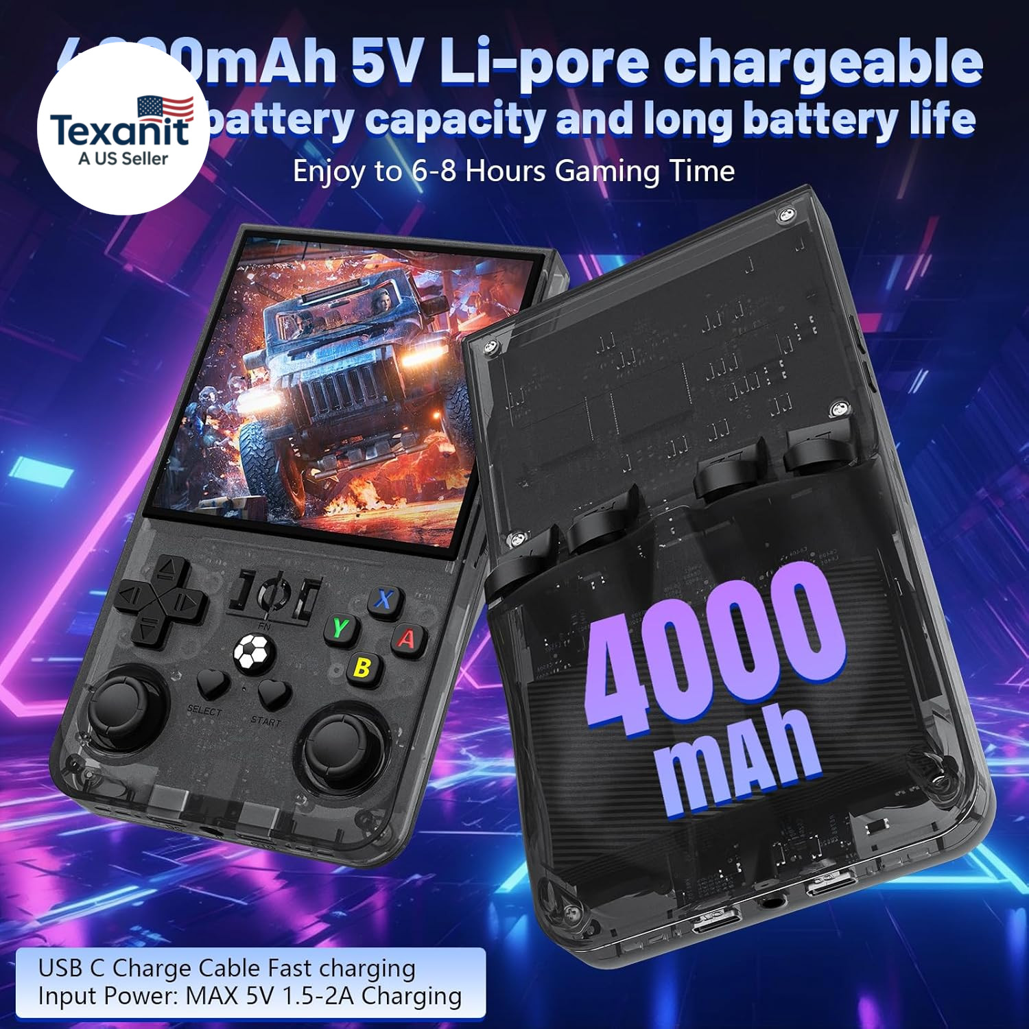 R36MAX Retro Handheld Game Console, 4.0-Inch IPS Display, 720X720 Resolution, Li