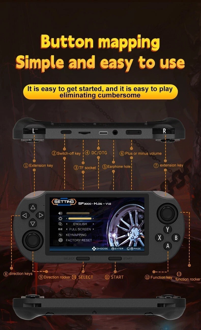 SF3000 Retro Handheld Game Console 4.5″ IPS Screen Built-in 20000+ Classic Games