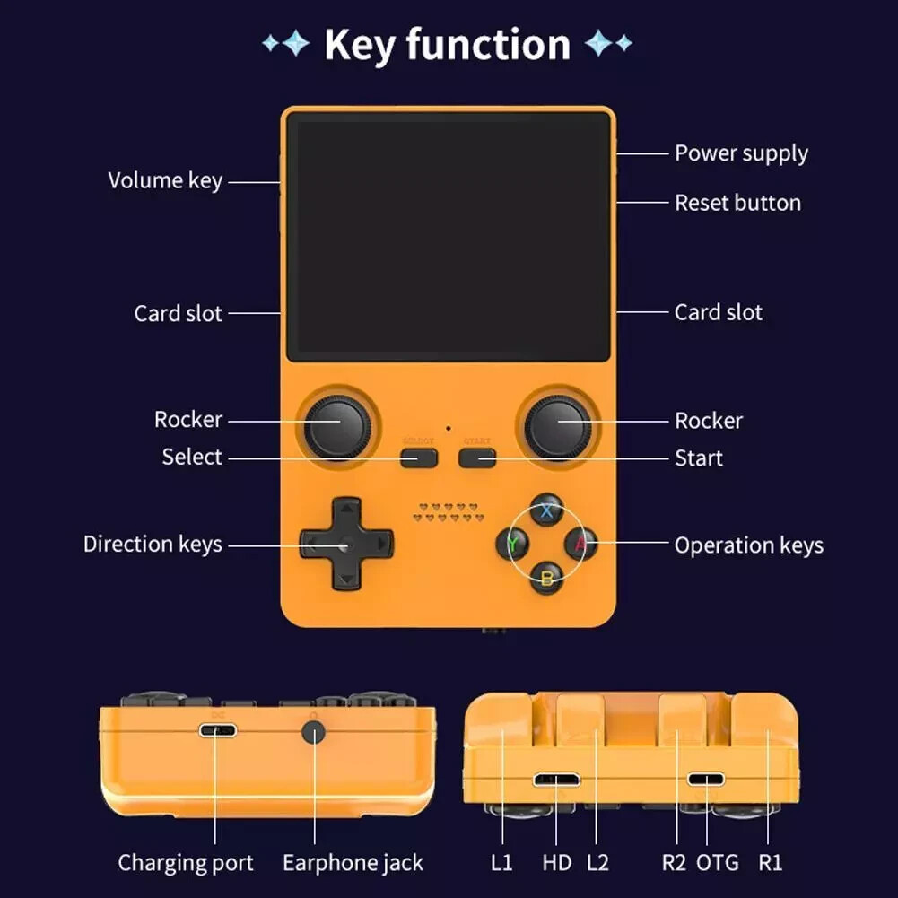 Portable Retro Game Console 3.5” Screen Dual Joystick 3000mah System