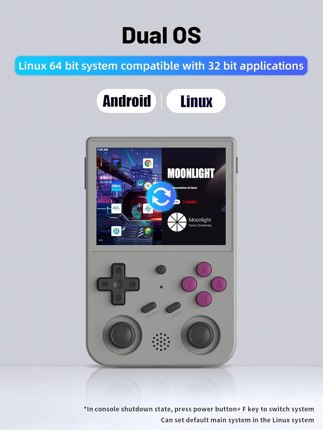 RG353V Retro Handheld Game 64GB 4452 Games Android Linux