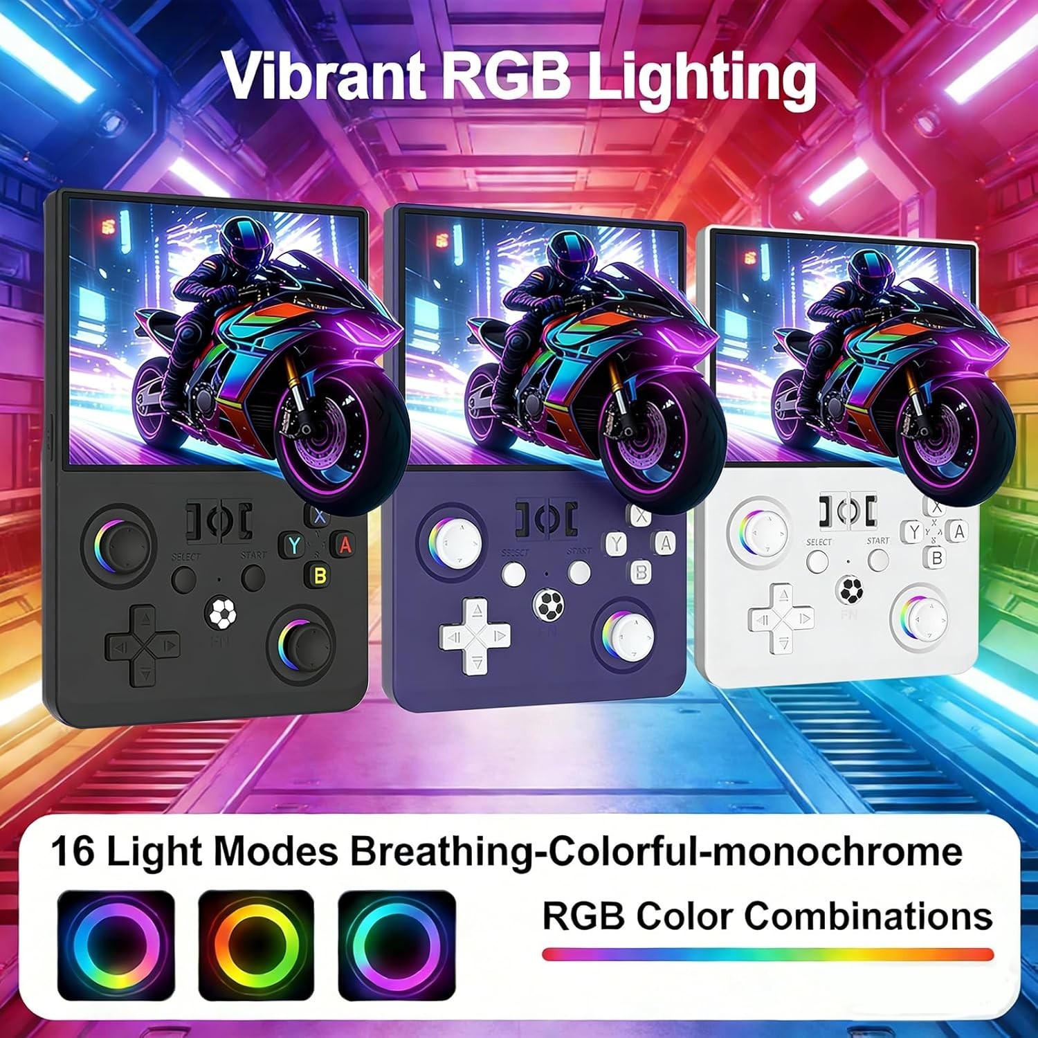 Newest R36MAX Ⅱ 4.5 Inch Retro Handheld Game Console,1024×768 IPS HD Screen,128G