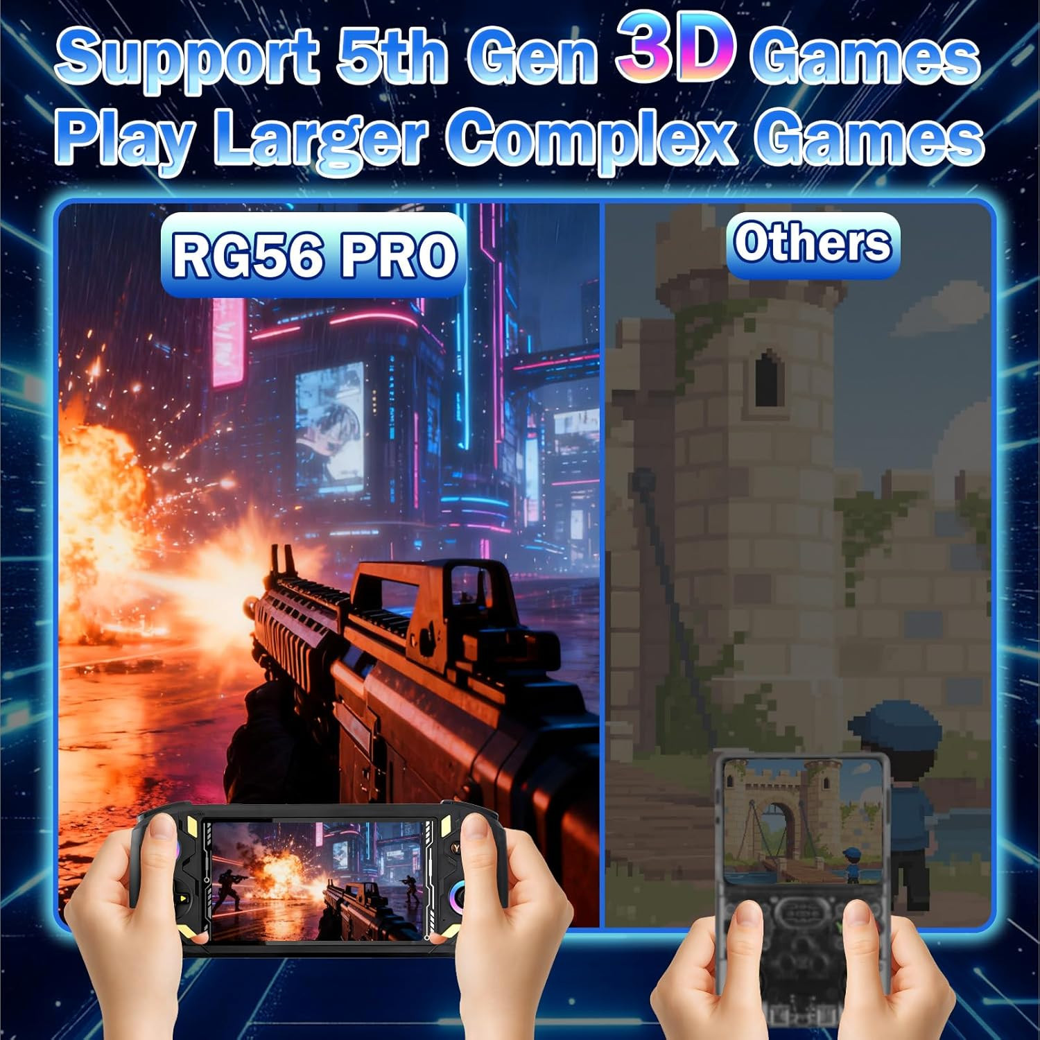 RG56PRO Retro Handheld Game Console – 5.5″ IPS, 31000+ Games, 128G TF Card