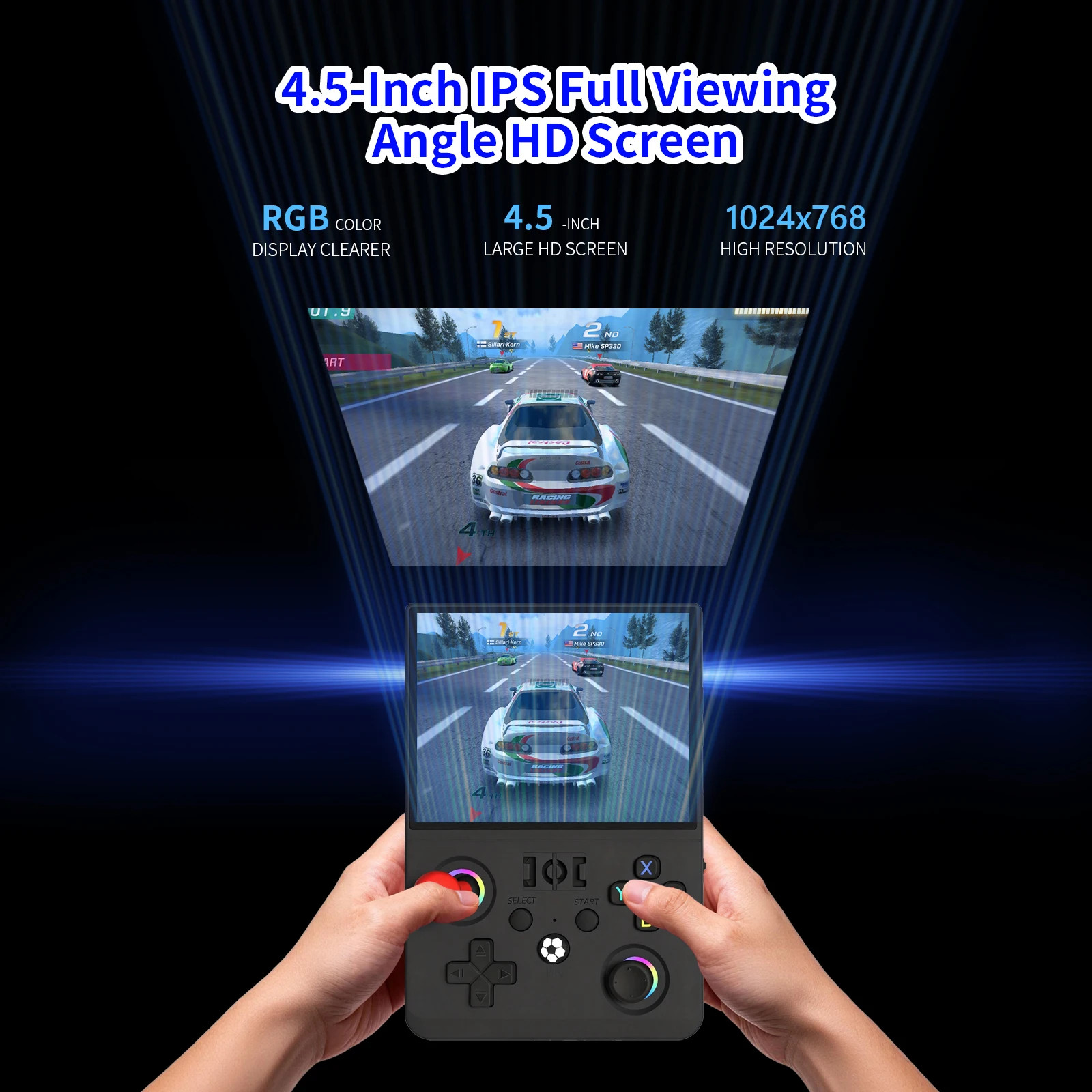 2026 Upgraded R36MAX2 Retro Handheld Game Console 4.5 Inch HD Screen 1024*768 Op