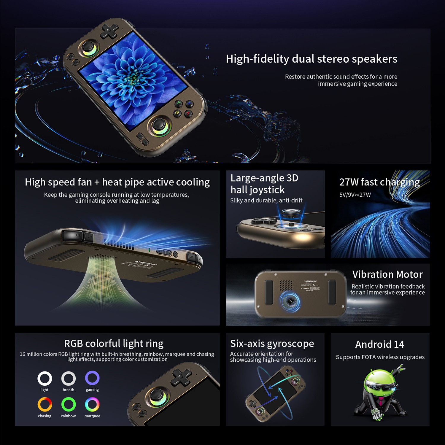 RG 477M Handheld Game Console 5300mAh Android 14 RG477M 4.7-inch