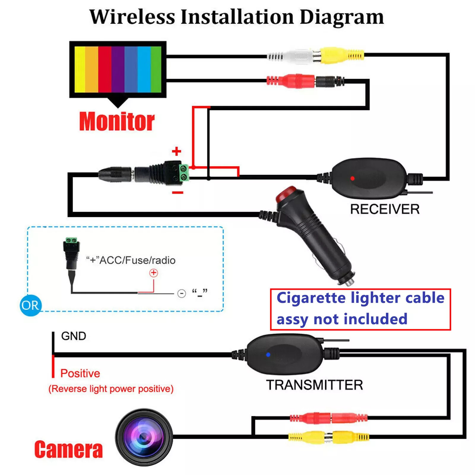 5″ Backup Camera Wireless Car Rear View HD Parking System Night Vision + Monitor