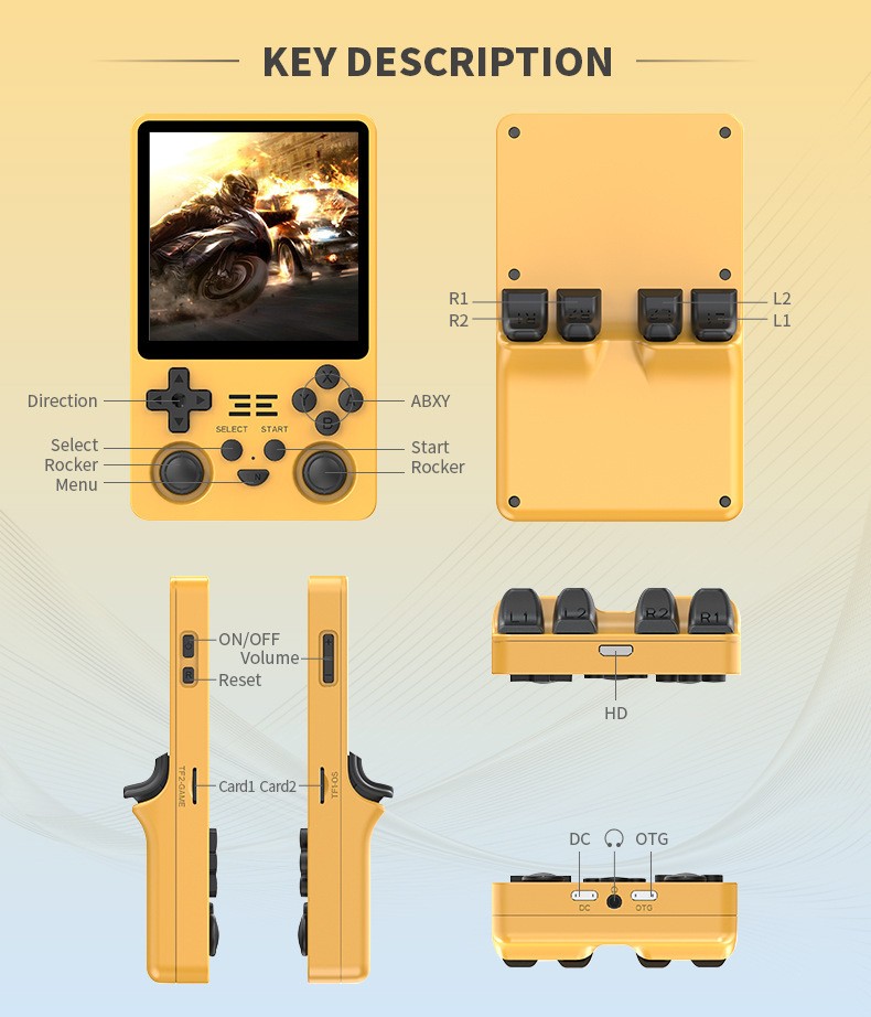 2025 New Upgraded RGB20SX Retro Handheld Game Console, 4 Inch Mini Video Game
