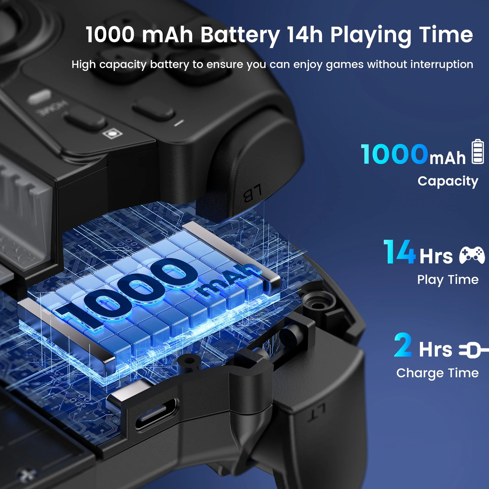 Dinofire Wireless Bluetooth RGB Controller for Switch 2/Nintendo Switch/Switch