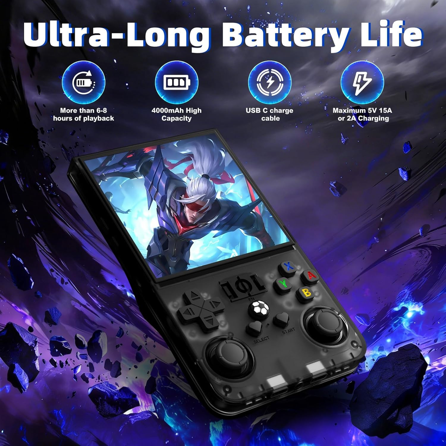 R36MAX Retro Handheld Game Console with 18000+ Games and 4.0″ IPS Screen