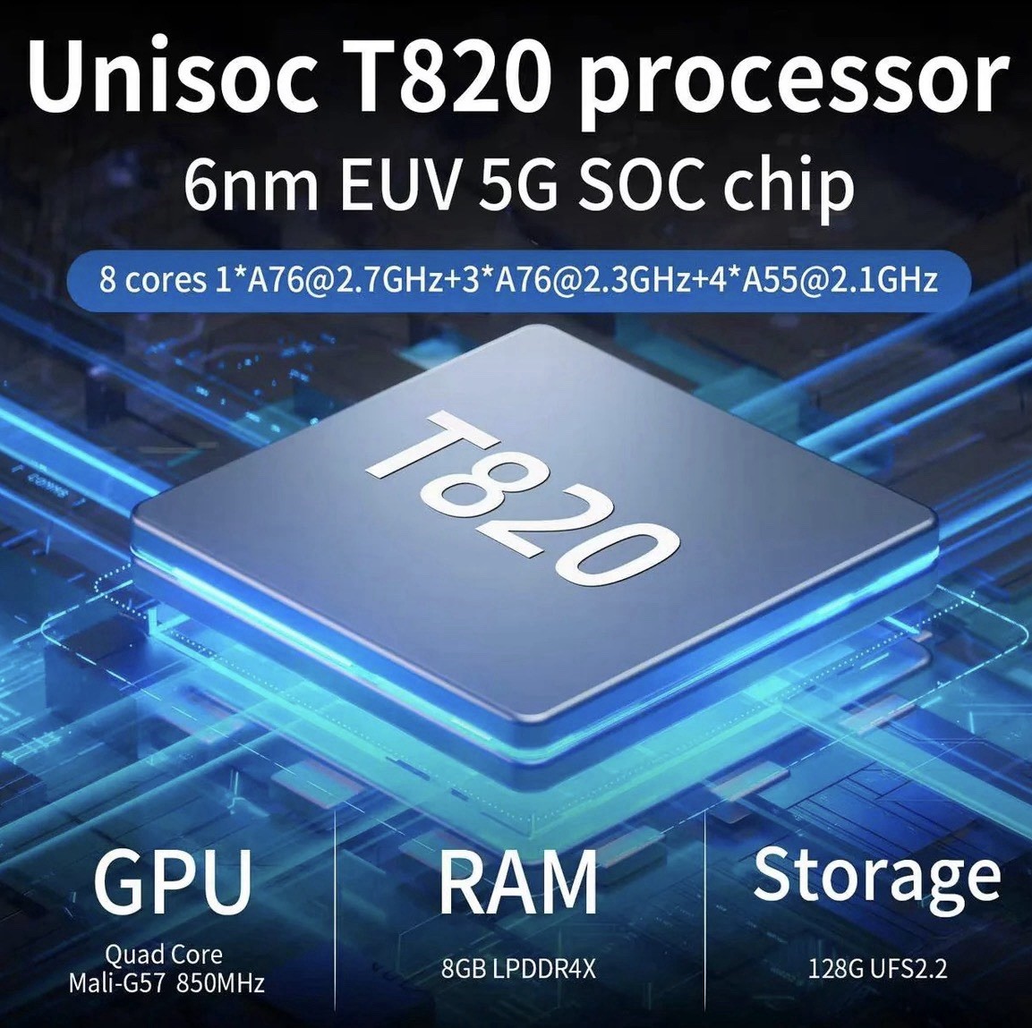 Anbernic RG Cube | 256GB Micro SD | Power On & Play!