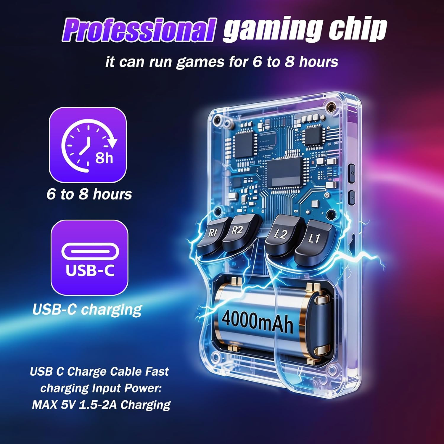 R36MAX Retro Handheld Game Console, Portable Hand Held Open Source Linux System,