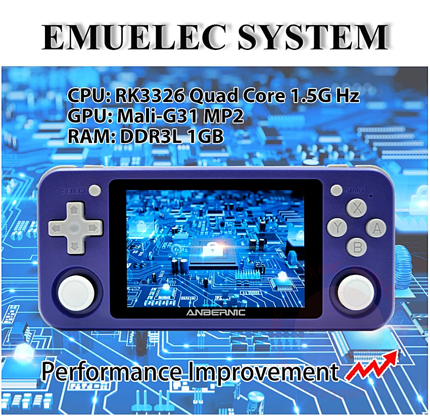 Anbernic RG351P Retro Game Console Handheld Linux 64Bit 128G 2500Game IPS Screen