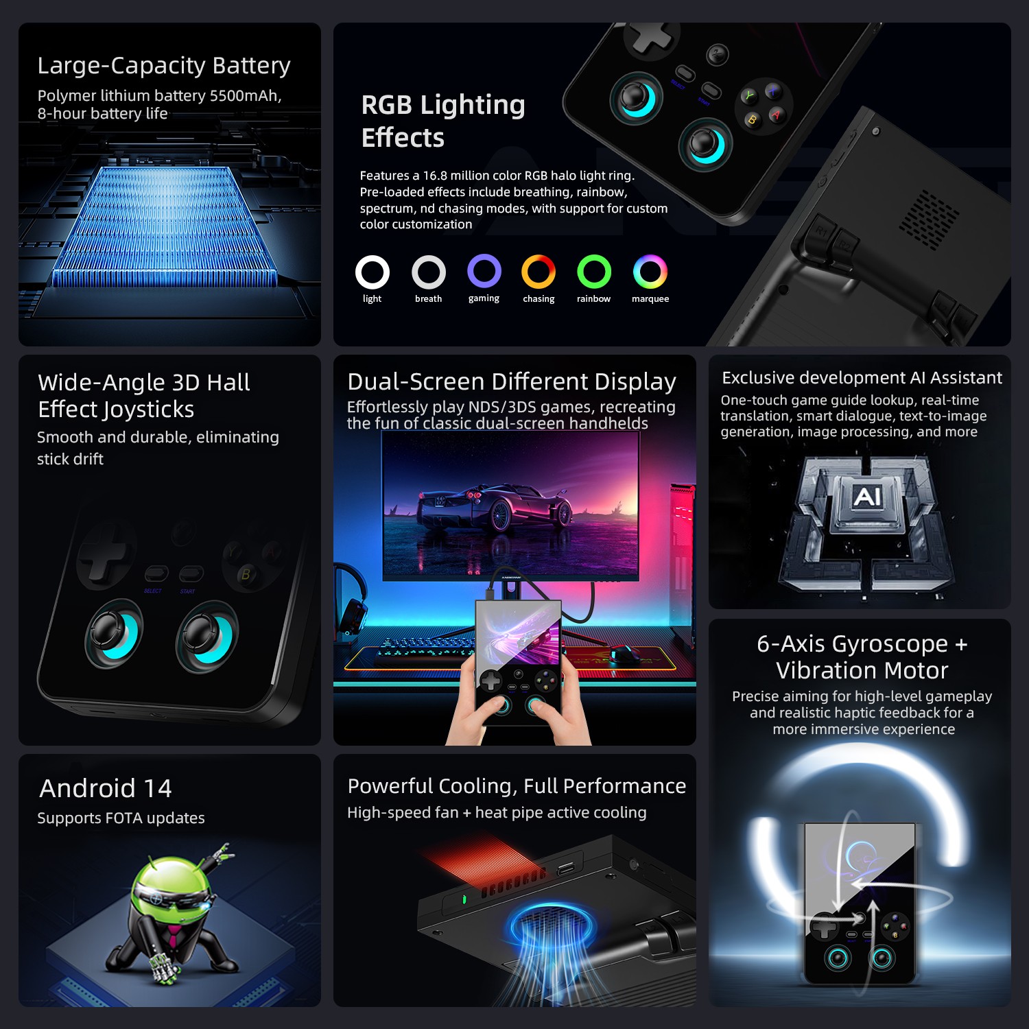 ANBERNIC RG477VHandheld Game Console 4.7-inch D8300 RG 477V Android14 5500mAh