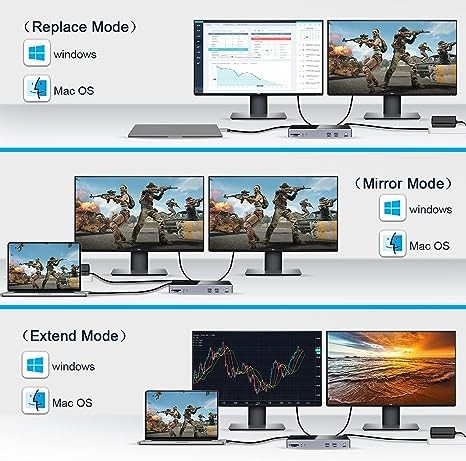 MCY USB-C 12 Ports Multifunctional Converter UCN3403