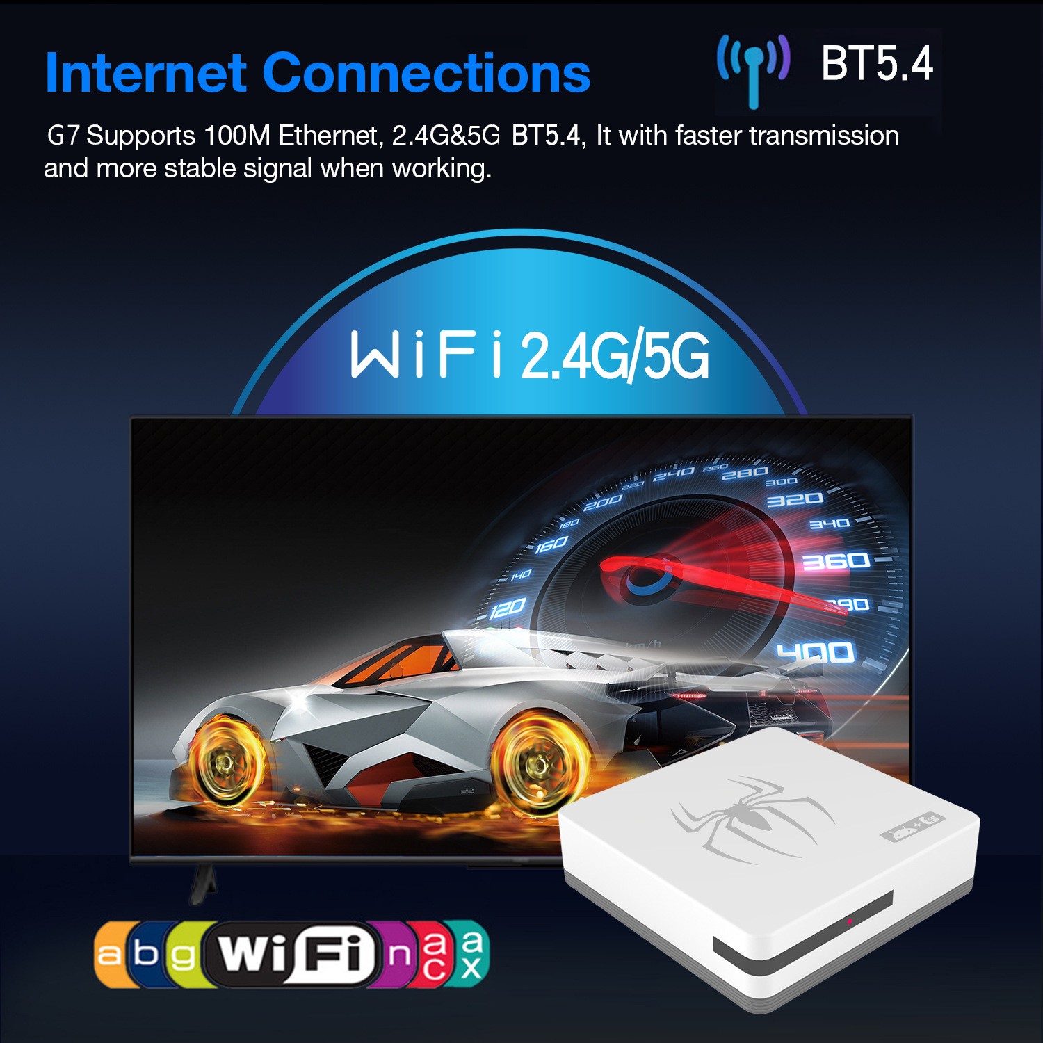 TV Game Box
