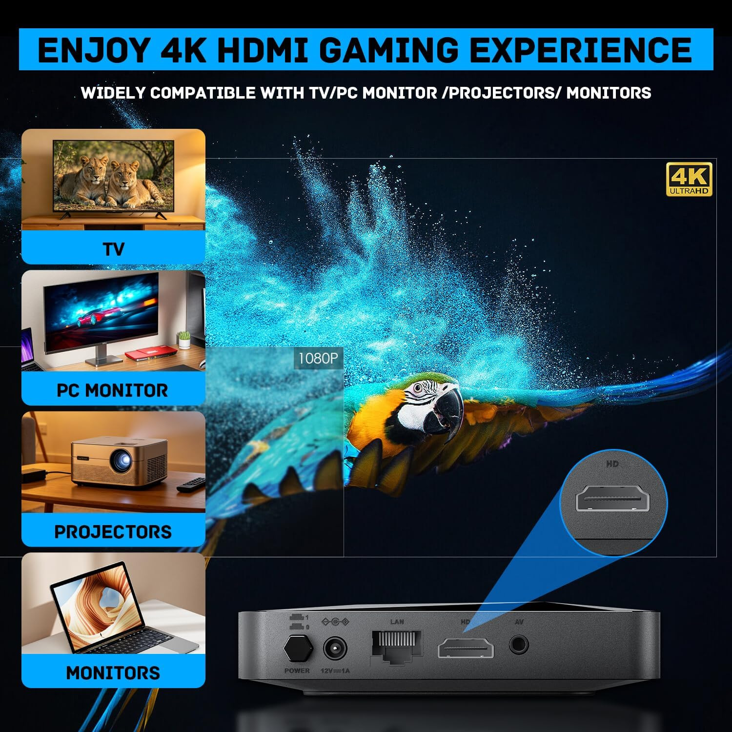 Super Console X2 PRO Retro Game Console with 37,000+ Classic Games,Android 9.0 &