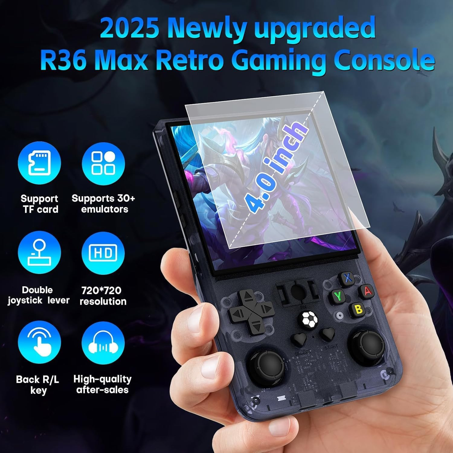R36Max Retro Handheld Game Console, Video Game Console with 64G TF Card, 4000Mah