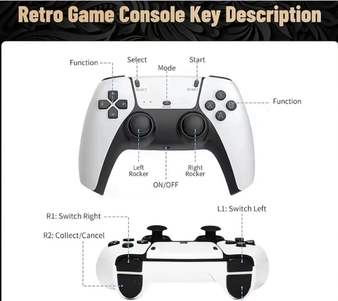 M15 Game Stick Pro 4k HDMI Wireless Retro Console, 2 Wireless Controllers, 128GB
