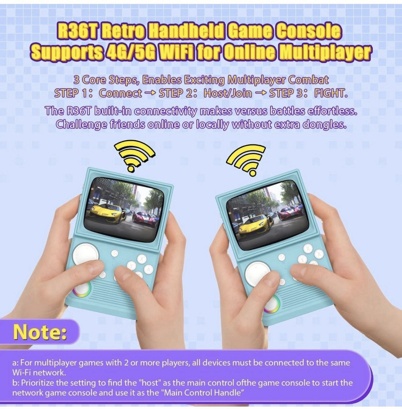 R36T Retro Gaming Console, 3.5”IPS Screen CRT-Inspired, Handheld Game Consol…