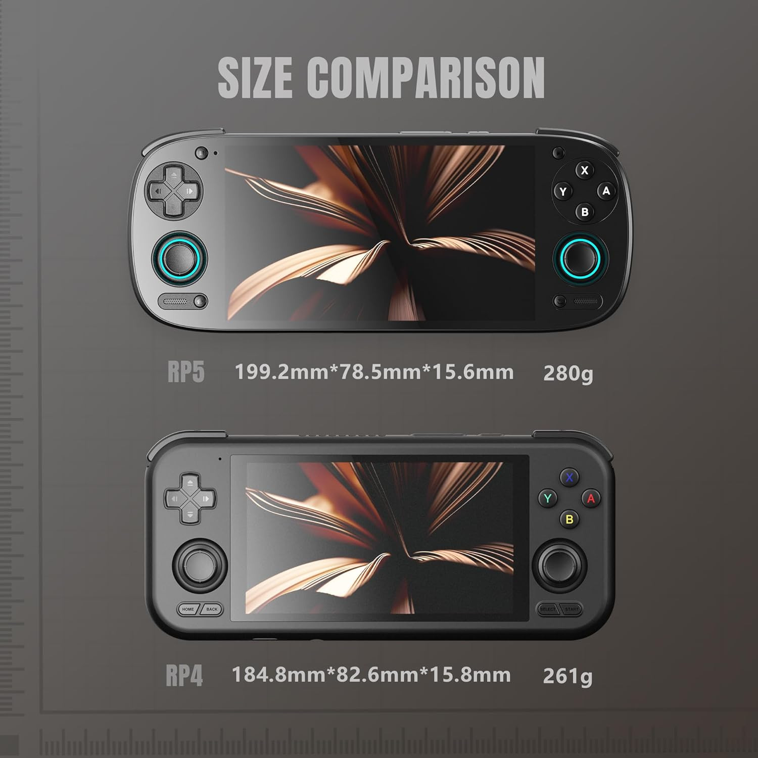 5 Retro Handheld Game Console, 8+128G, 5.5-Inch Touchscreen 1080P Portable Andro