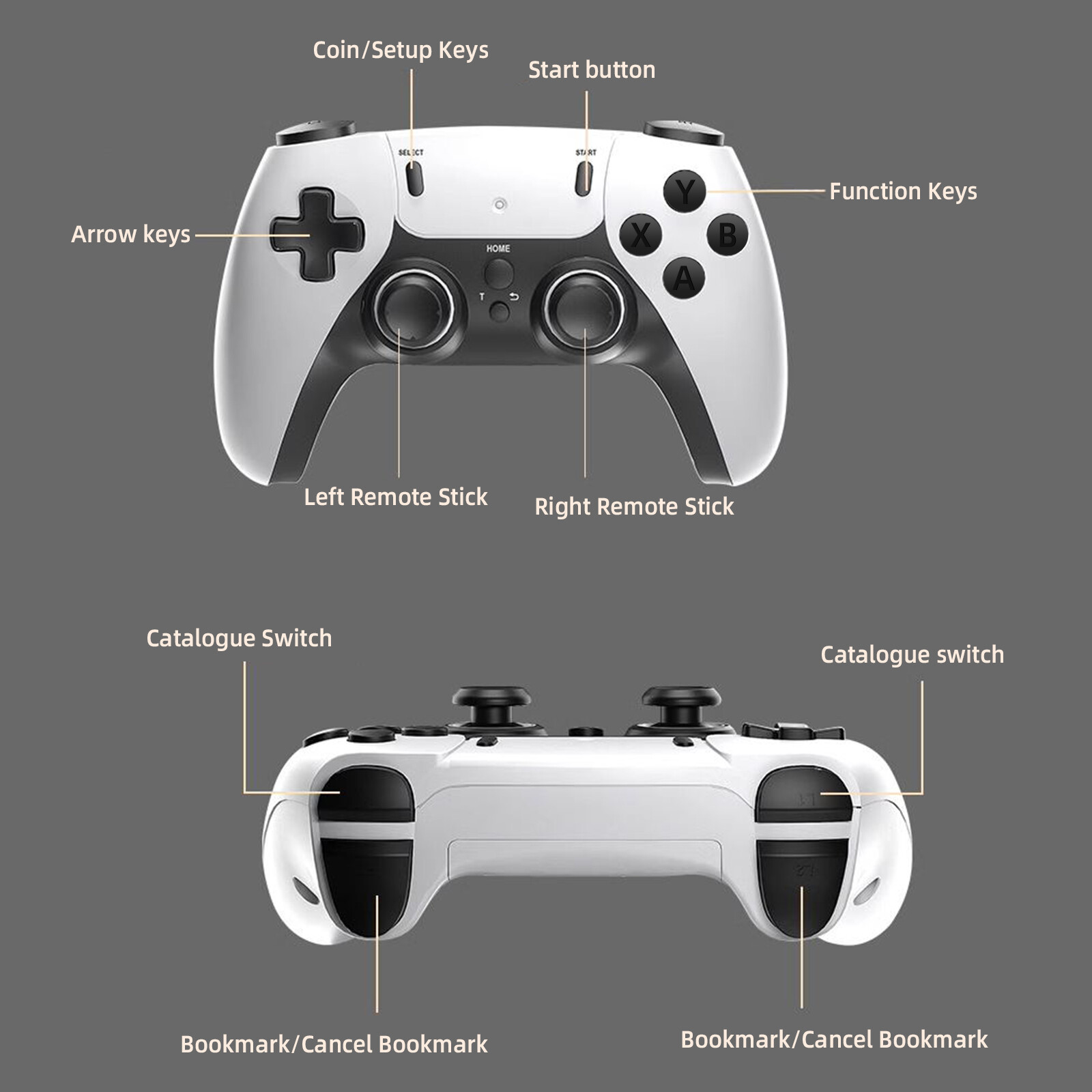 4K 64G HDMI TV Video Game Stick M15 Gaming Console Gamepad 2 Wireless Controller