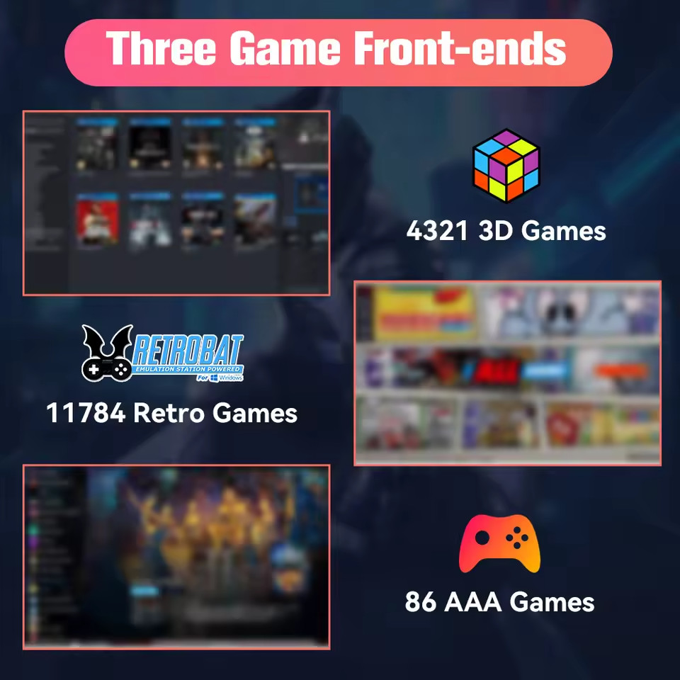 1TB Retro Game SSD for PS4/Xbox/Switch/PS3 – 16,000+ Games, Plug & Play PC