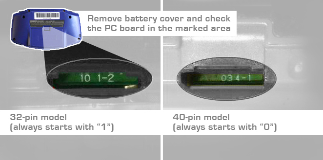 Plug your GBA Gameboy Advance into any TV Convertor Adapter Adaptor 40 pin