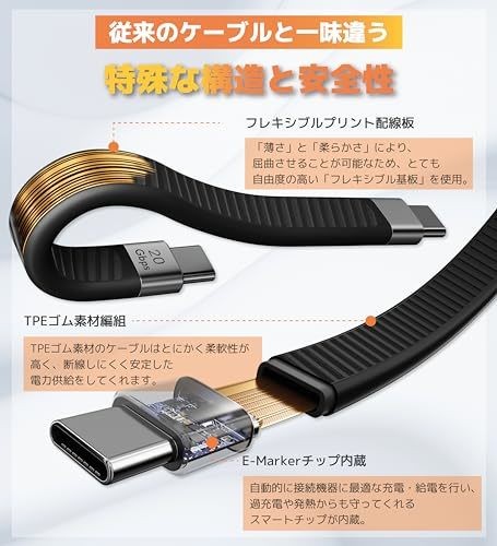 Ezo Flex USB-C to USB-C Flat Cable 13.5cm 20Gbps 100W PD Fast Charging