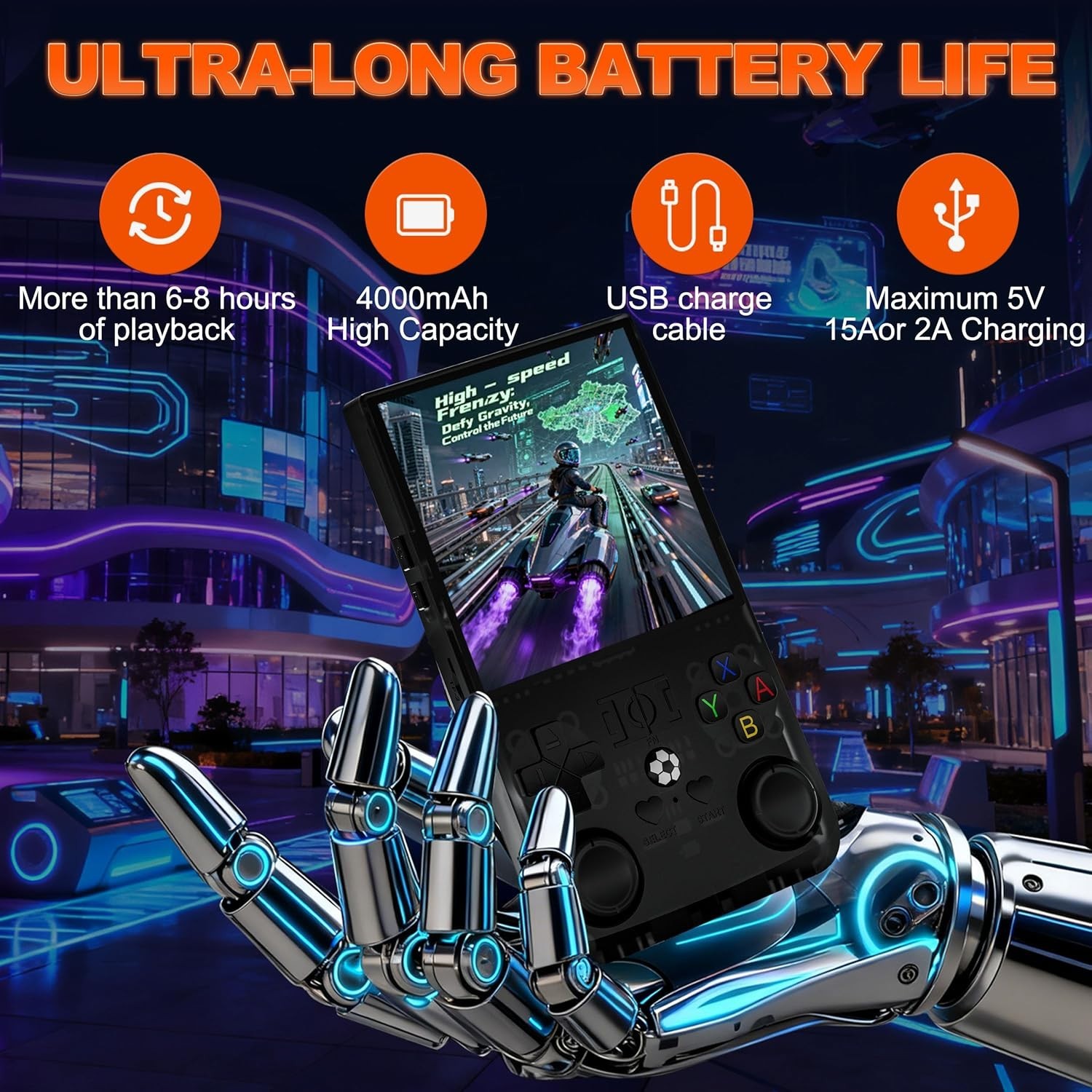 4-Inch R36MAX Retro Gaming Device – 18,000 Preloaded Games for Nostalgia