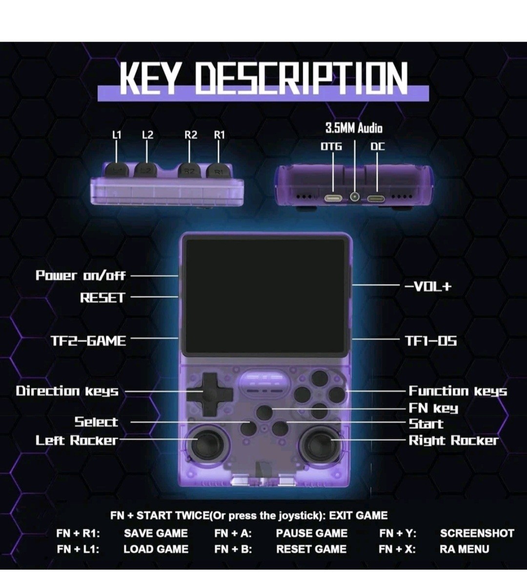 R36S Retro Handheld Video Game Console 20000 Games 3.5 Inch IPS Scree