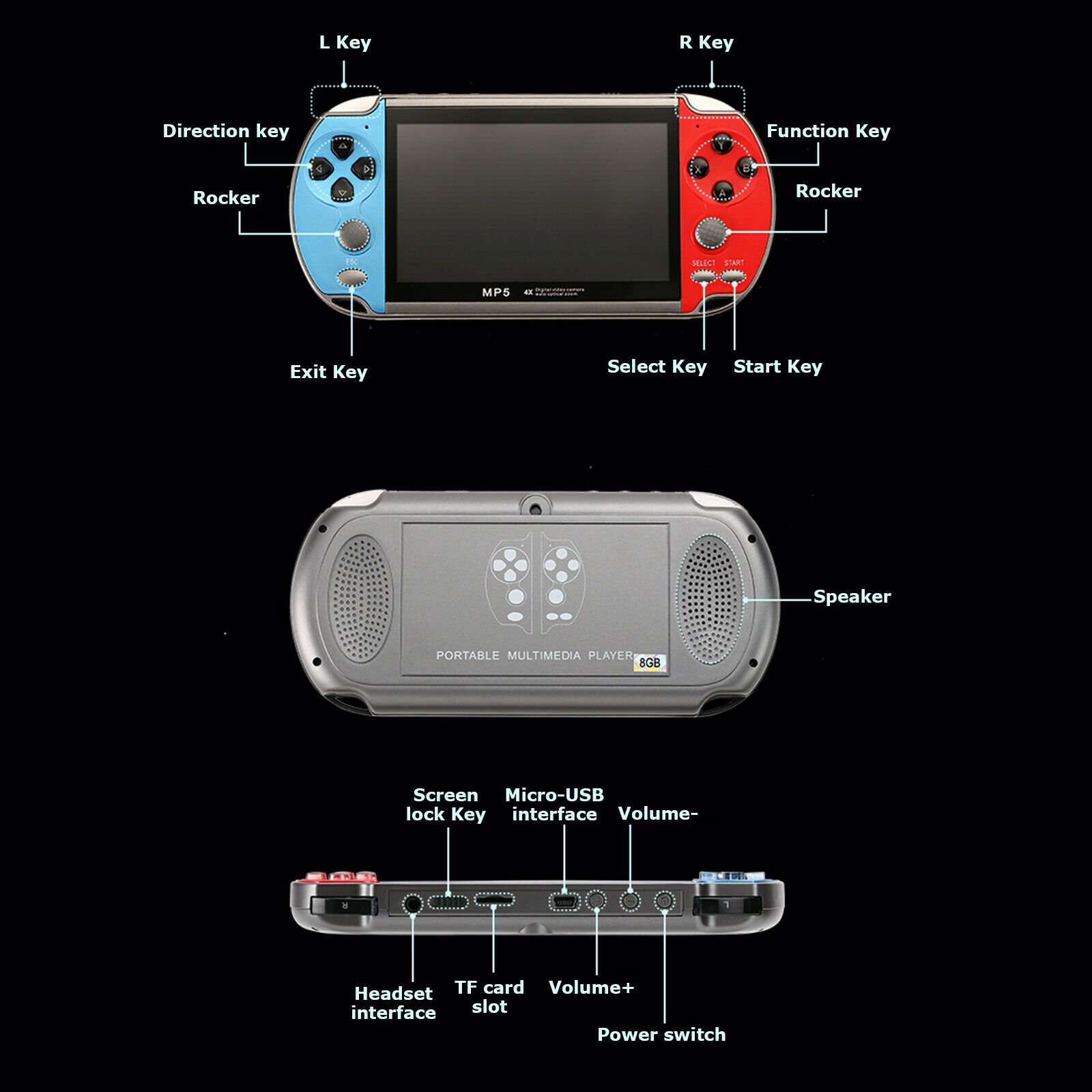 X7 Handheld Player 4.3 LCD Display 8GB 3000 Game Console Mini Pocket MP5 Video