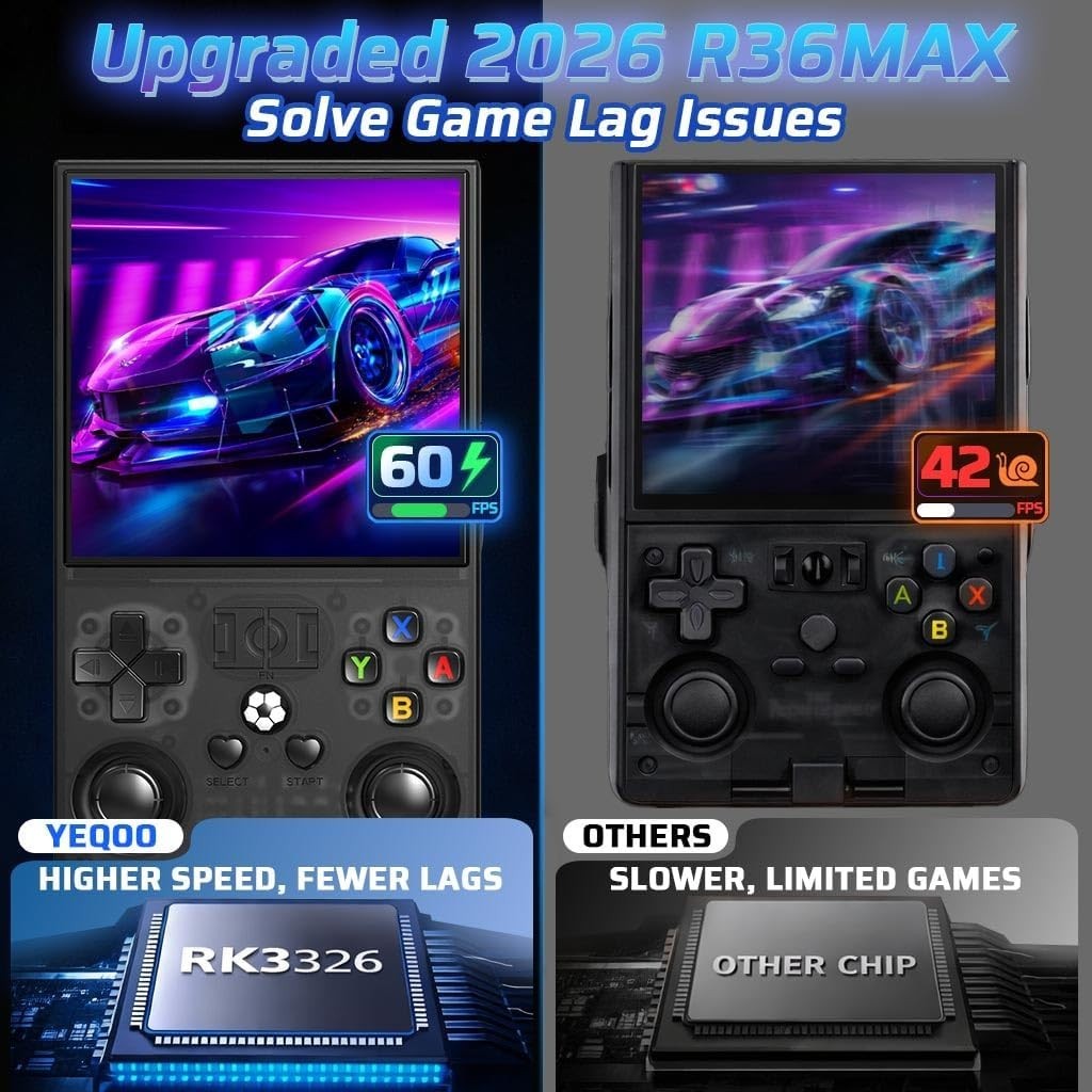 Ultimate Retro Handheld Console – 64GB, 4-Inch IPS Display, Long Lasting Battery