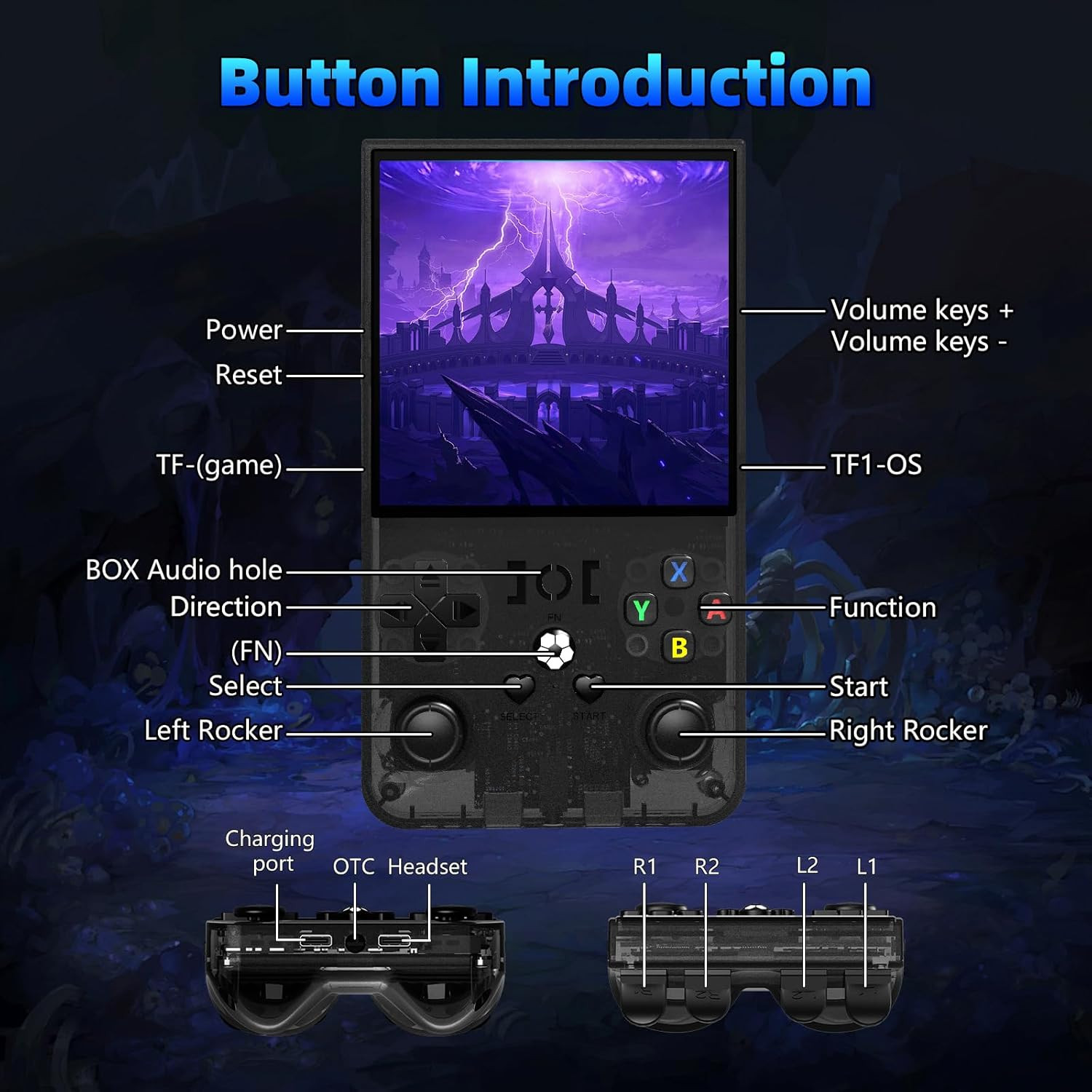 R36TMAX Retro Handheld Game Console, 4.0 Inch IPS HD Screen Retro Gaming