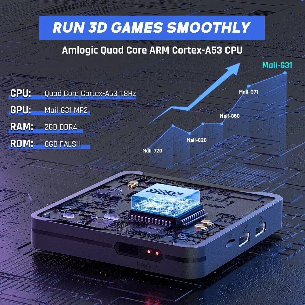 Retro Video Game Console Super Console X2 Prowith Gamepad for PS1/DC/MAME/SS