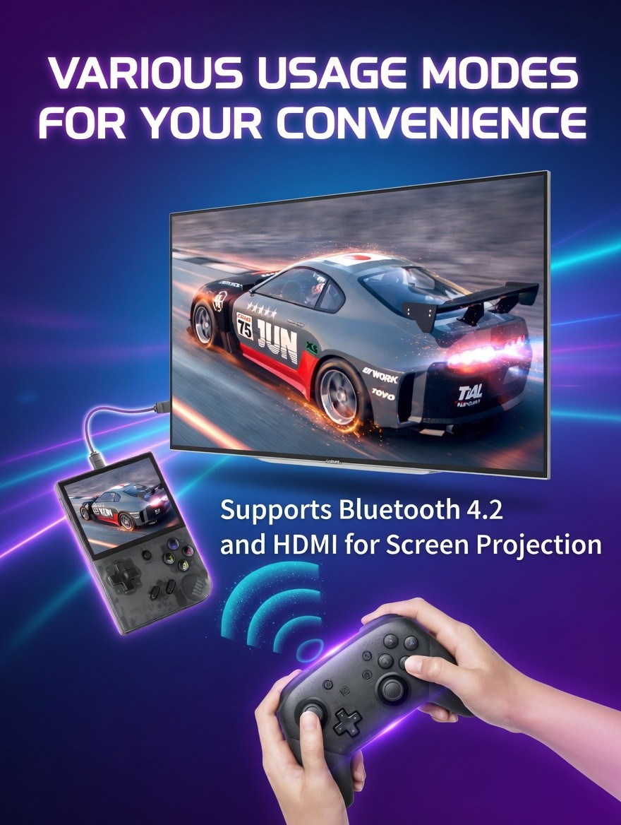 Anbernic RG35XX Plus 64GB Clear Purple Handheld Linux Quad Core Gaming Console