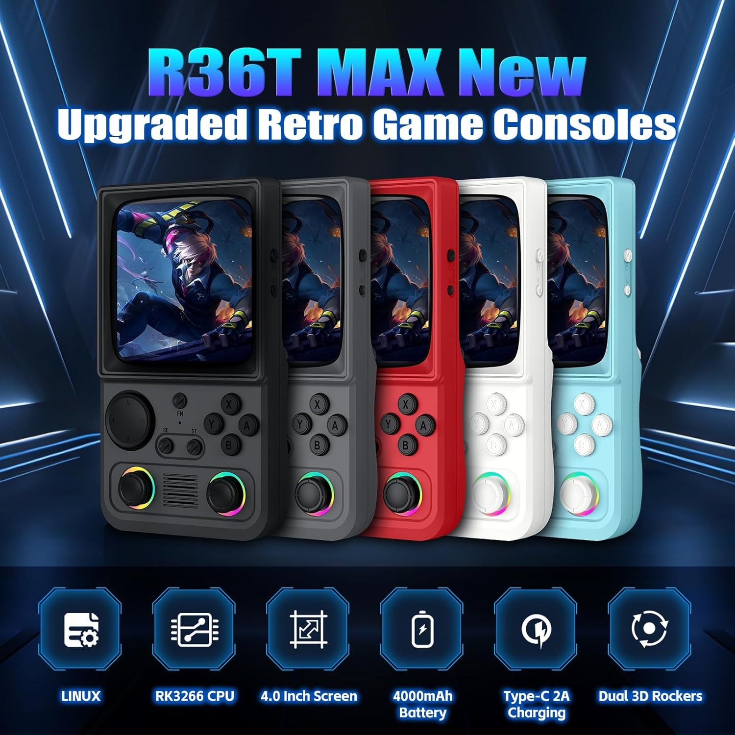 R36TMAX Retro Handheld Game Console, 64GB, 18000+ Games, WiFi Support