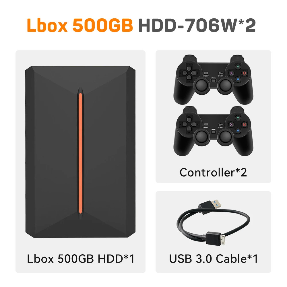 Reproduction 500GB Game Hard Drive for PS4, PS3, Wii, Switch