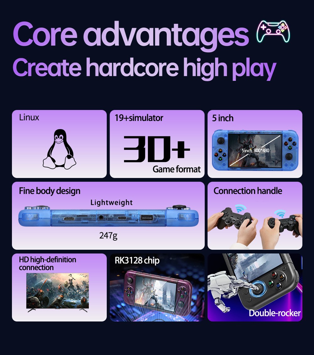 Retro Handheld RG50XX-Portable GBC, Arcade, PSP Gaming Console with LINUX System