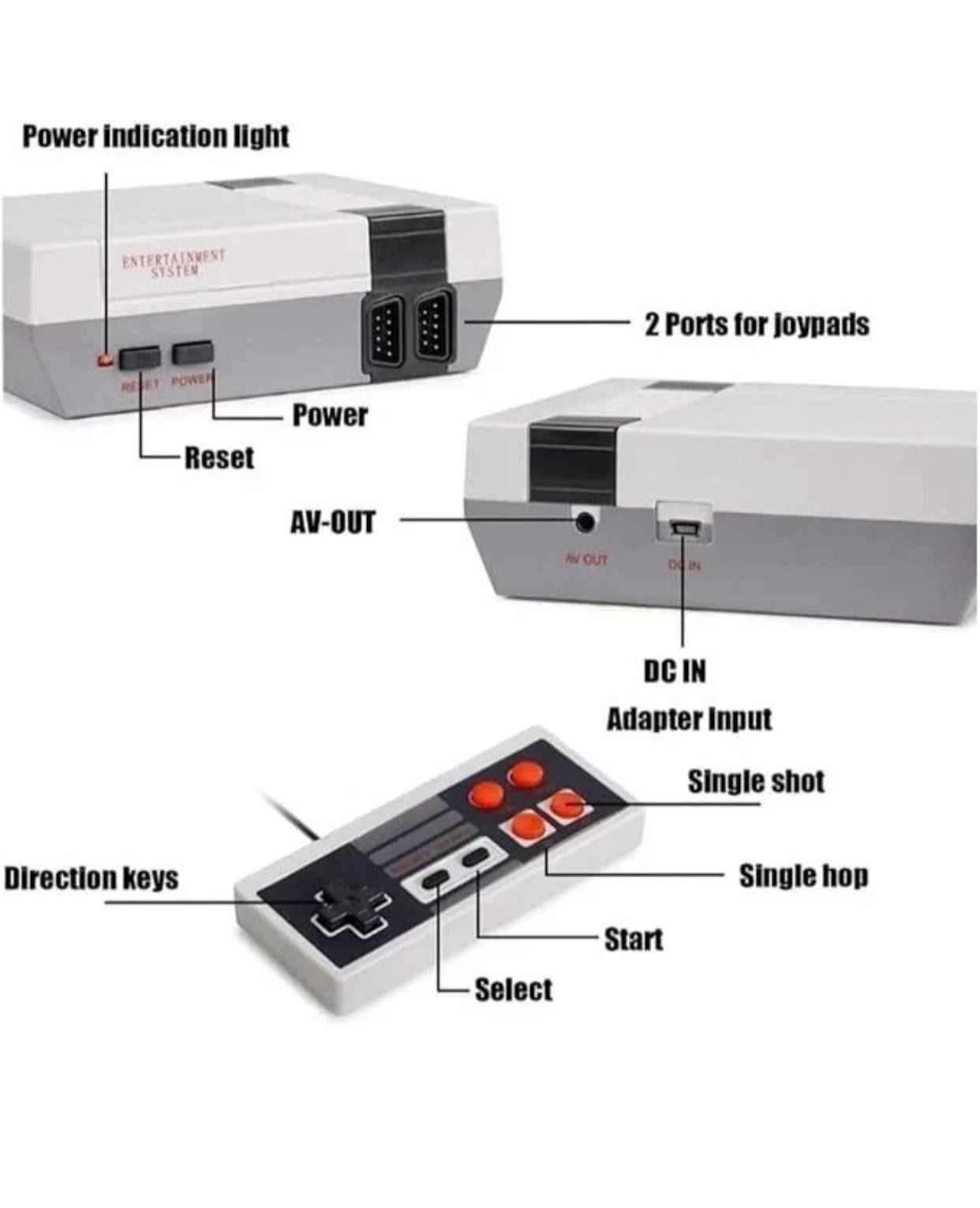 Retro Gaming Console with 620 Built-in Games Classic Gaming Console