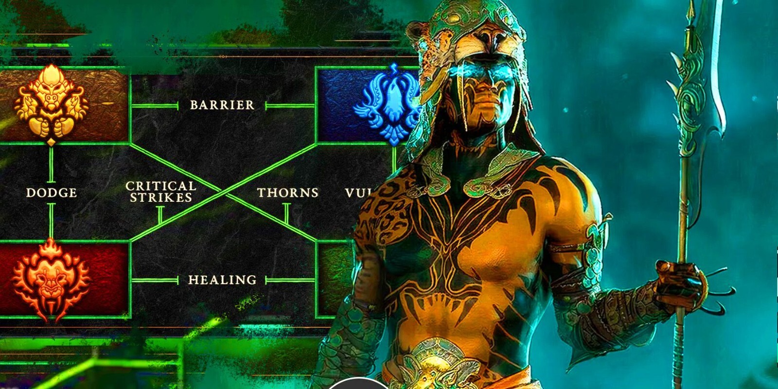 DIABLO 4🔥SEASON 8🔥‍‍‍‍‍‍‍‍‍‍‍‍‍‍‍🌿🐍Spiritborn Unique Items🐯🌿