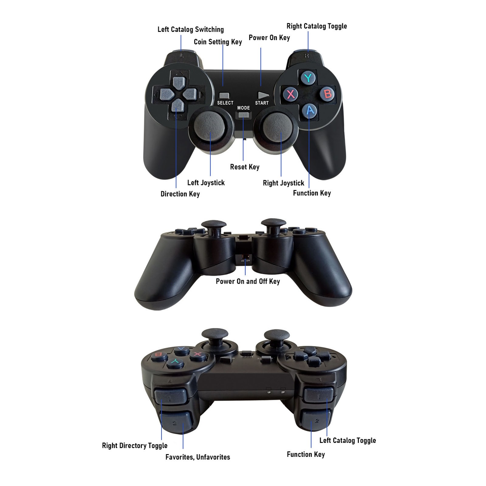 Wireless Retro Game Consol 4K Dual 2.4GHz 20 000+ Games 9 Emulators Retro V LSIR