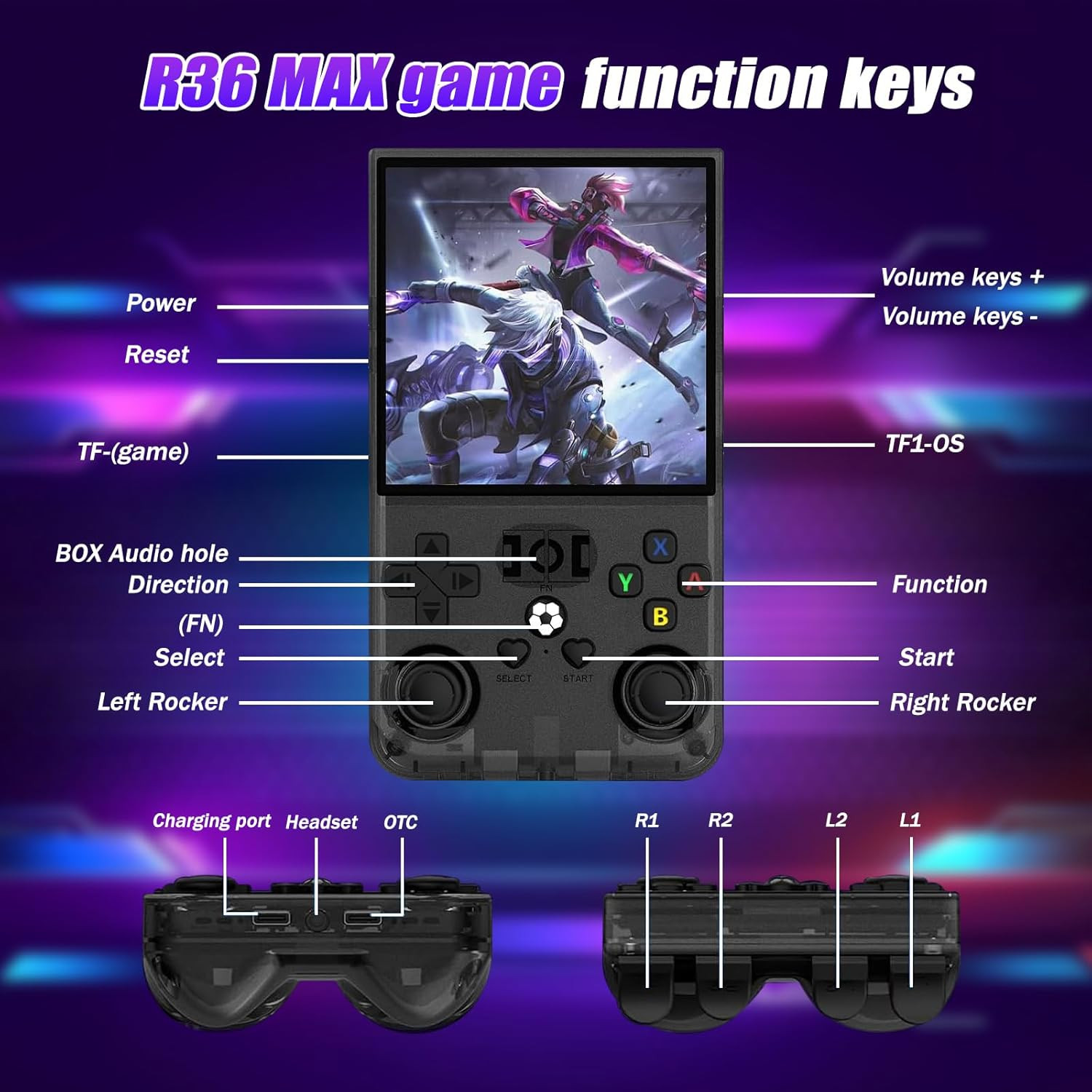 R36MAX Retro Handheld Game Console, Portable Hand Held Open Source Linux System,